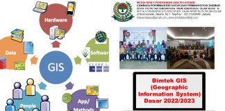 Bimtek GIS (Geographic Information System) Dasar 2022/2023